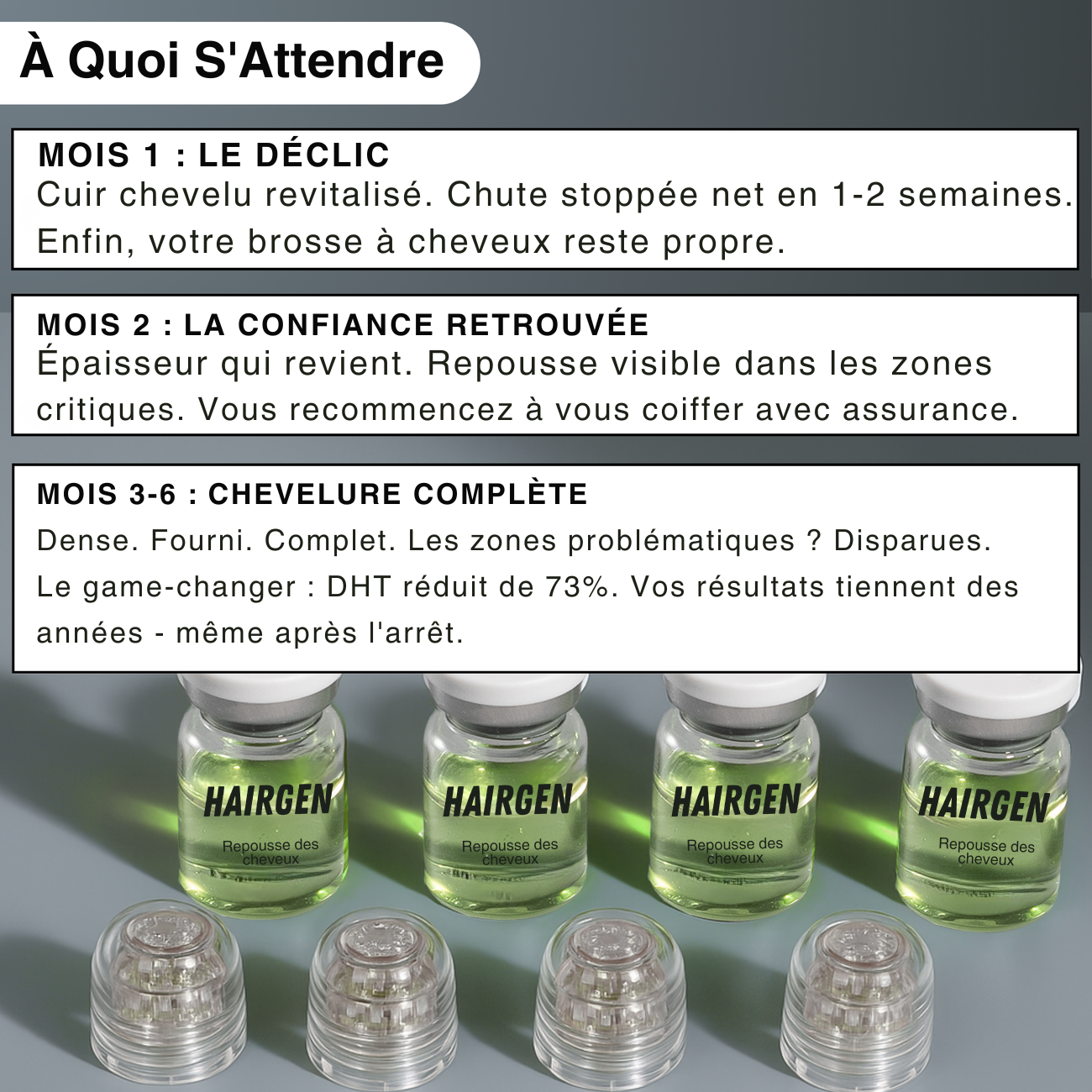 Hairgen Matrix™ Système de Repousse Capillaire